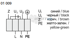 Rosenberg RS 100L - описание, технические характеристики, графики